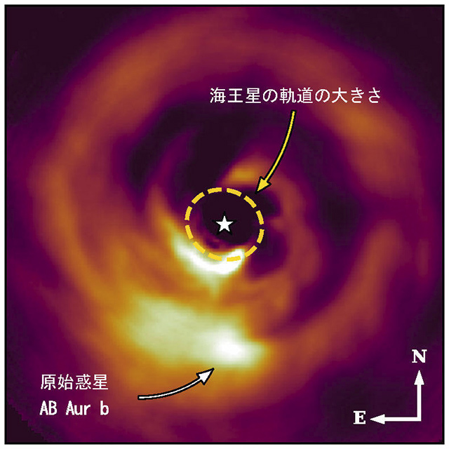 ぎょしゃ座AB星の赤外線画像
