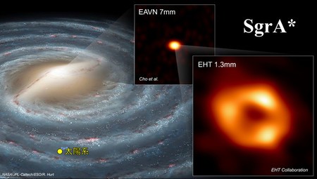 天の川銀河中心のブラックホール