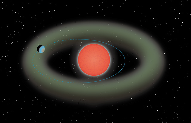 系外惑星系ロス508の模式図