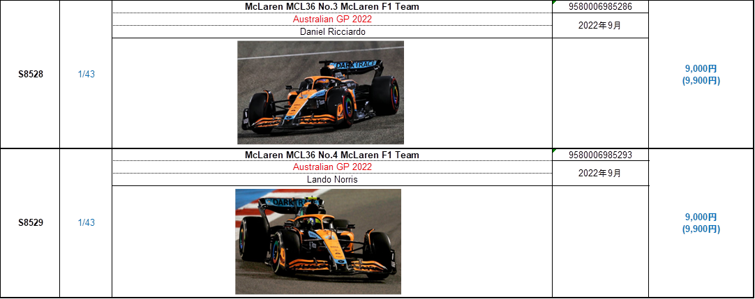 MCL36GPRE.png