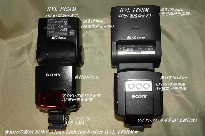 hiroの部屋 SONY Alpha Lighting System HVL-F60RM購入